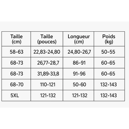 Gaine Ventre Plat Femme – Culotte Taille Haute