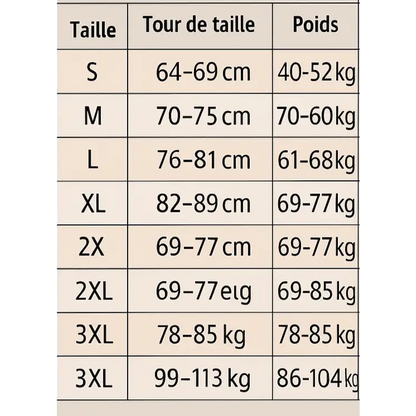 Maillot De Bain Amincissant Gainant - Couleur Unie